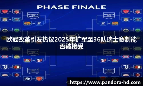 欧冠改革引发热议2025年扩军至36队瑞士赛制能否被接受